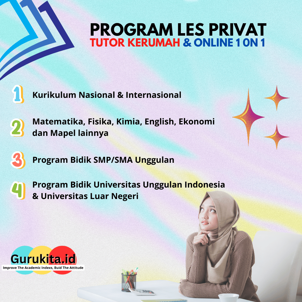 Guru Les Privat Persiapan Test Masuk SMA Al Azhar Jakarta.