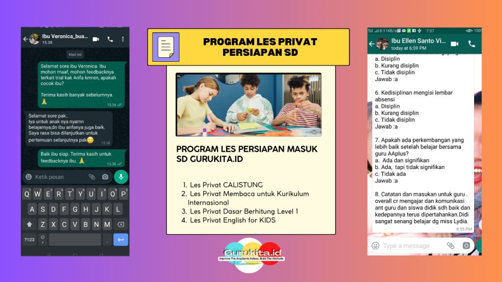 Guru Les Privat Persiapan Masuk SD
